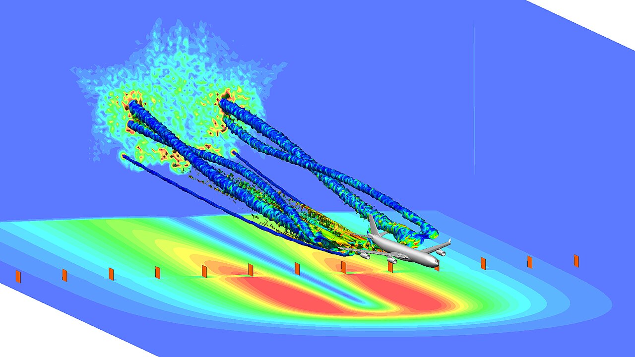 A computational fluid dynamics simulation of the wake turbulence behind an aircraft, shown as colored vortices and a pressure field