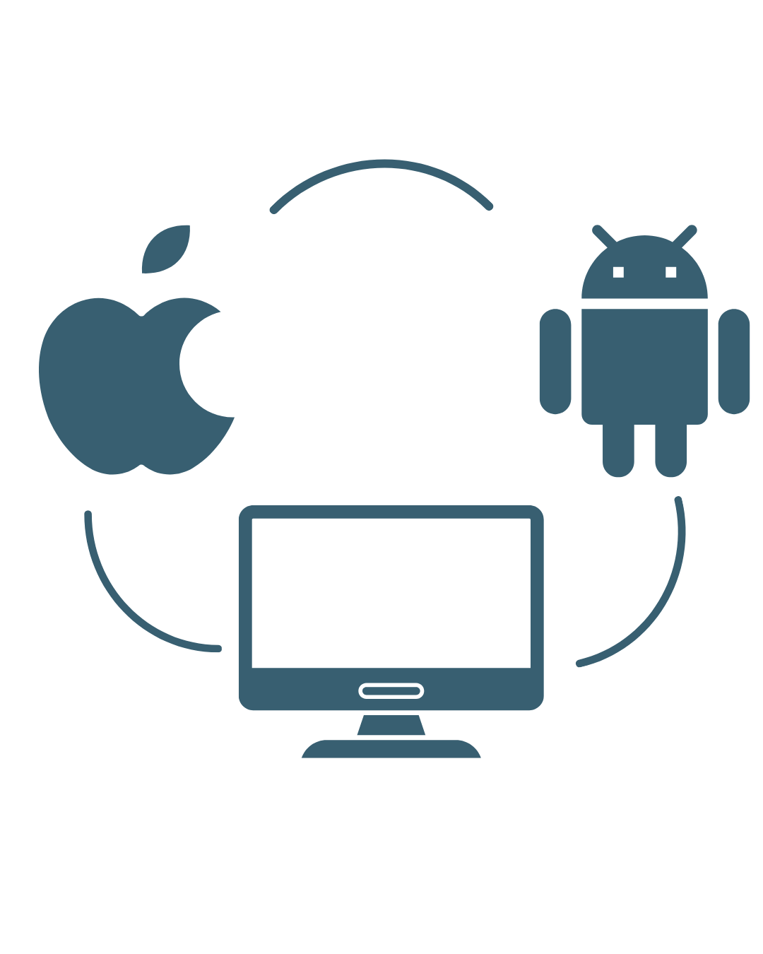 Cross-Platform
